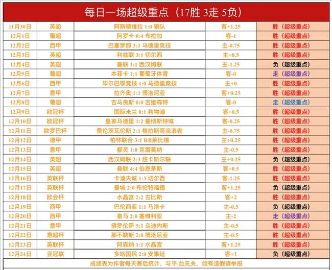 体育,产品,B体育,B体育官方,B体育在线官网,B体育线上,B体育APP