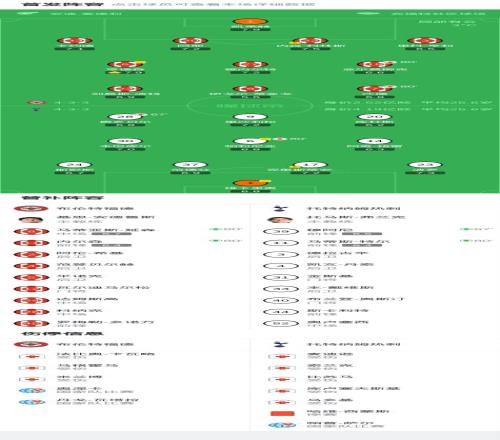 成都别过,周定洋在中,超赛道上再,B体育官方,B体育在线官网,B体育线上,B体育APP
