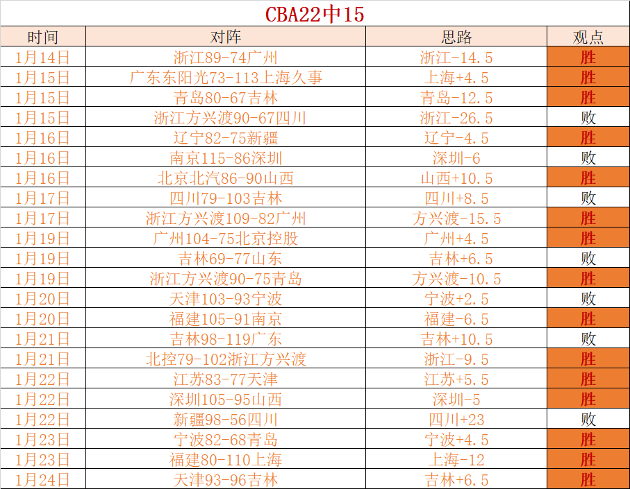 维尼修斯训,练中脚部不,队医治疗恢,B体育官方,B体育在线官网,B体育线上,B体育APP