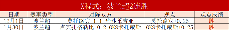 名单之外显,才华,孙铭徽,B体育官方,B体育在线官网,B体育线上,B体育APP