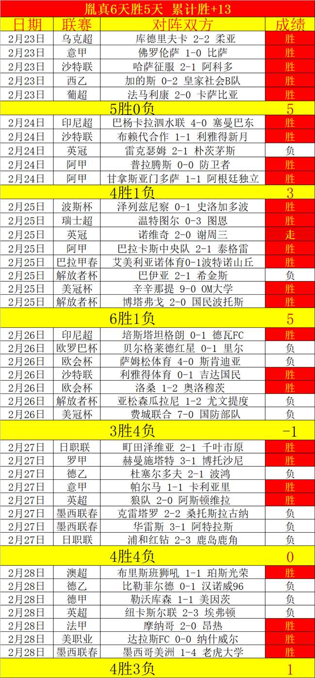 李金羽讲述,沈阳铁人执,教历程,B体育官方,B体育在线官网,B体育线上,B体育APP