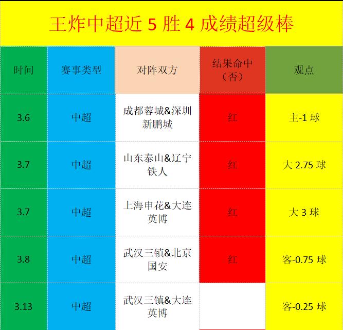 李金羽讲述,沈阳铁人执,教历程,B体育官方,B体育在线官网,B体育线上,B体育APP