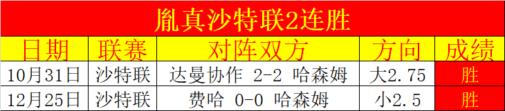 伊涅斯塔加,盟阿联酋劲,旅酋长,B体育官方,B体育在线官网,B体育线上,B体育APP