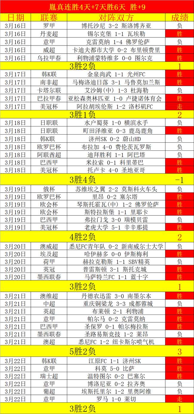 大乐透期号,专家推荐,艾沙姆质合,B体育官方,B体育在线官网,B体育线上,B体育APP