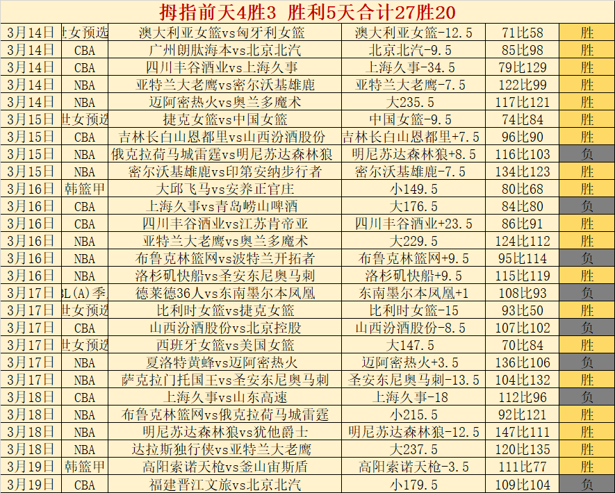 亚冬会倒计,火种采集仪,式今日开启,B体育官方,B体育在线官网,B体育线上,B体育APP