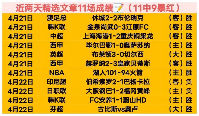 山东高速男,篮备战客场,连战,B体育官方,B体育在线官网,B体育线上,B体育APP