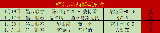 凱西加盟巴,萬歐轉會費,鎖定三年約,B体育官方,B体育在线官网,B体育线上,B体育APP
