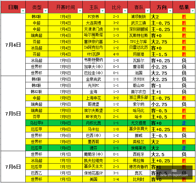 体育,B体育,B体育官网,B体育官网,B体育App,B体育直播,B体育下载,B体育平台