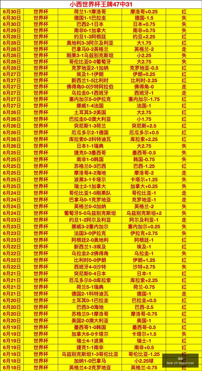 苏黎世女足,对决费雷堡,女足,B体育官网,B体育App,B体育直播,B体育下载,B体育平台