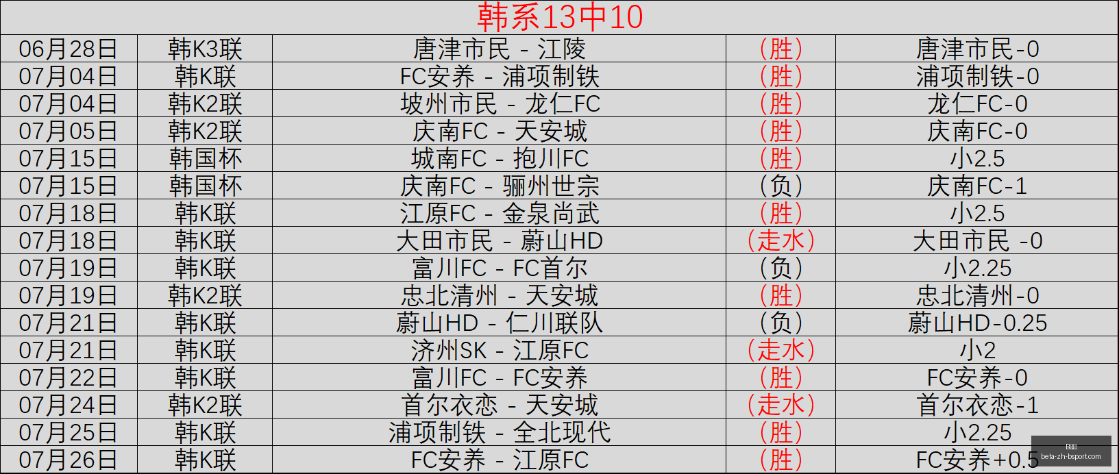 体育,B体育,B体育官网,B体育官网,B体育App,B体育直播,B体育下载,B体育平台