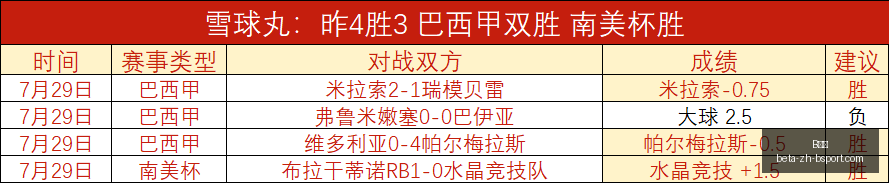 利物浦新帅,前英冠助教,华丽转身,B体育官网,B体育App,B体育直播,B体育下载,B体育平台