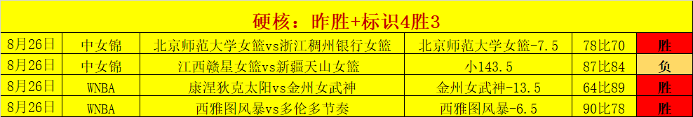 腾讯电竞新平台发布，助力电竞行业发展
