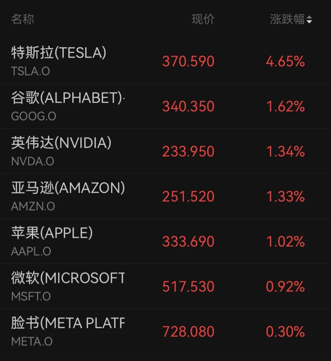 王者荣耀,新英雄首秀,技能亮点引,B体育官网,B体育App,B体育直播,B体育下载,B体育平台
