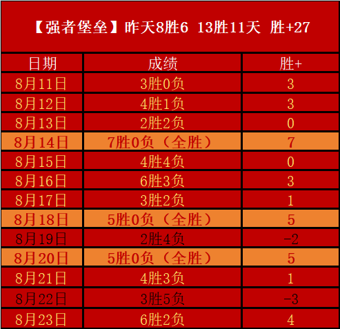 电竞平台数,据飙升,行业前景备,B体育官网,B体育App,B体育直播,B体育下载,B体育平台