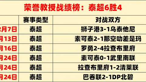 B体育 产品 090217 3v5