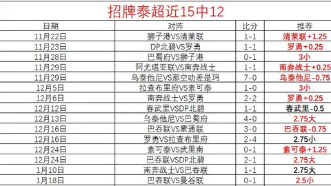 [NBA]全明星赛半决赛：肯尼对阵巴克利，精彩瞬间回顾