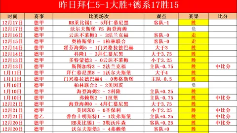 《生化危机9》：无VR体验亦精彩，全新视角玩法不容错过！