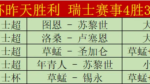大乐透期号分析：专家预测主队强势，客队恐遇惨败
