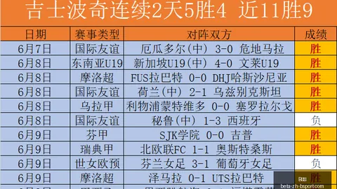 体育 ，B体育下载，222004 6
