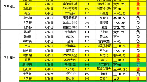 体育 ，B体育官网，183401