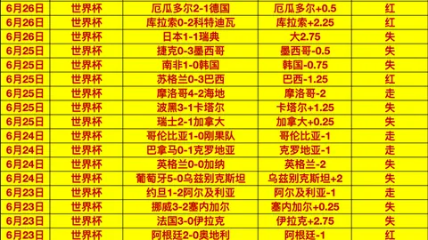 苏黎世女足对决费雷堡女足：深度数据解读指南