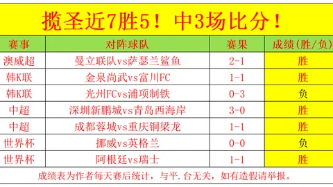 独家：姆巴佩年薪突破2200万欧，签约金高达12亿欧