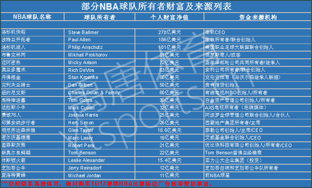 的突破風格